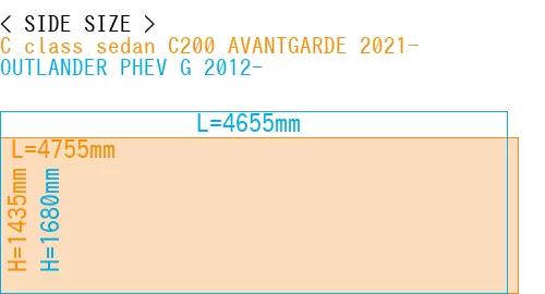 #C class sedan C200 AVANTGARDE 2021- + OUTLANDER PHEV G 2012-